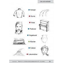 Dokážem prečítať 2 s identifikáciou článku