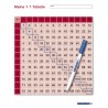 Meine 1 · 1 Tabelle + Stift