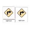 Classification traffic signs part 1
