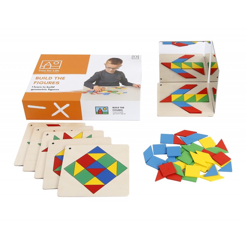 Build the figures