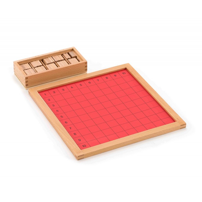 Doska Pythagoras