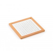 Kontrolltafel Pythagorasbrett