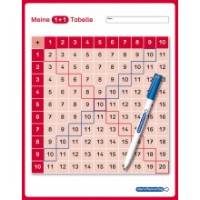 Meine 1 + 1 Tabelle + Stift