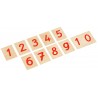 Printed Numerals: International Version