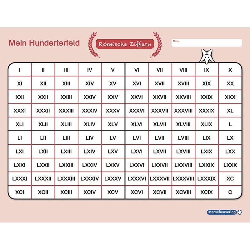 Mein Hunderterfeld – Römische Ziffern + Stift