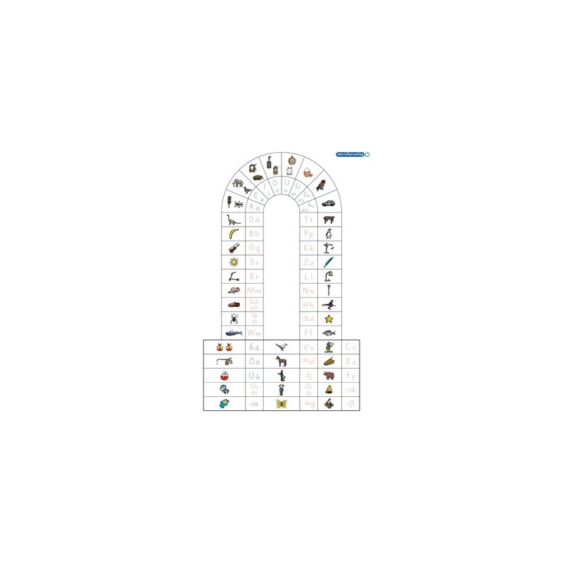 Notation table DIN A4 for basic writing
