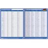 Ich übe unregelmäßige Verben - Klappkarte + Stift