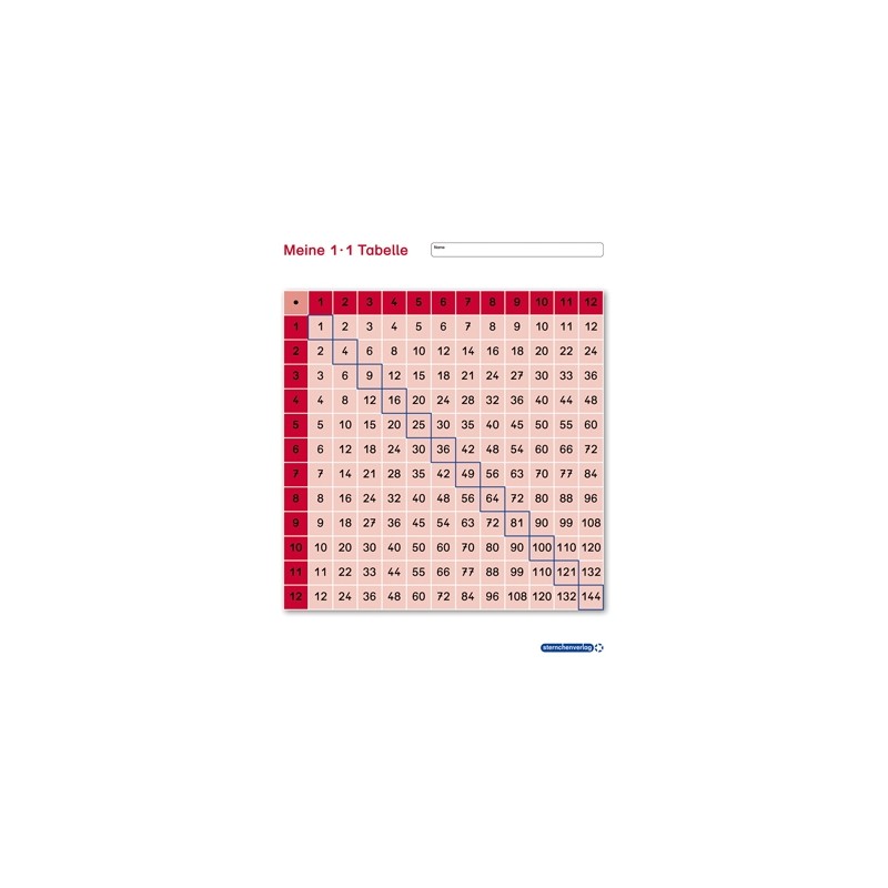 Meine 1 · 1 Tabelle + Stift
