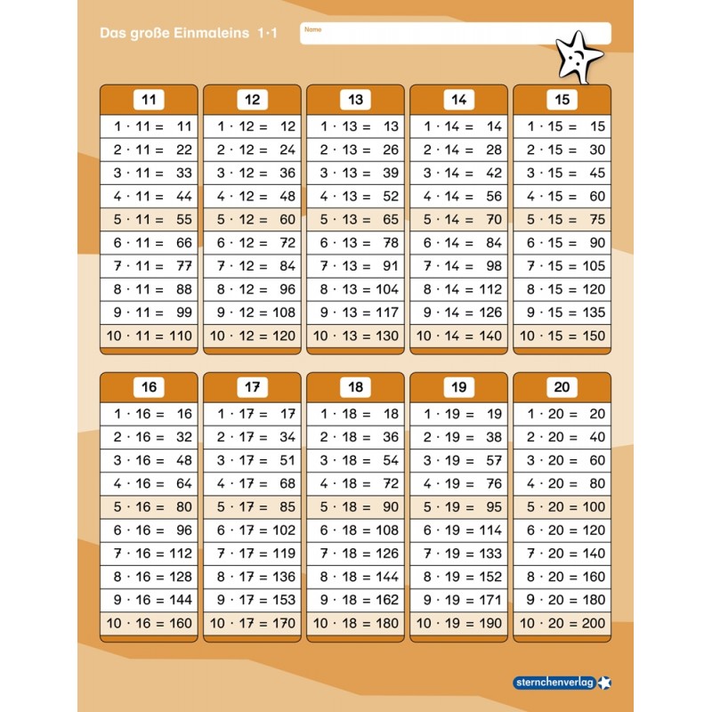 The big multiplication table - without a pencil
