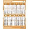 The big multiplication table - without a pencil