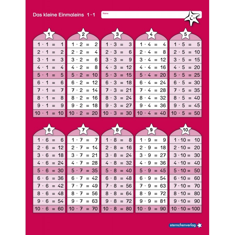The little multiplication table - without a pen
