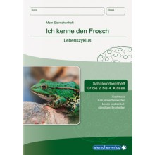 Lebenszyklus Frosch - Set