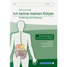 Menschliche Organe - Meine Sammlung
