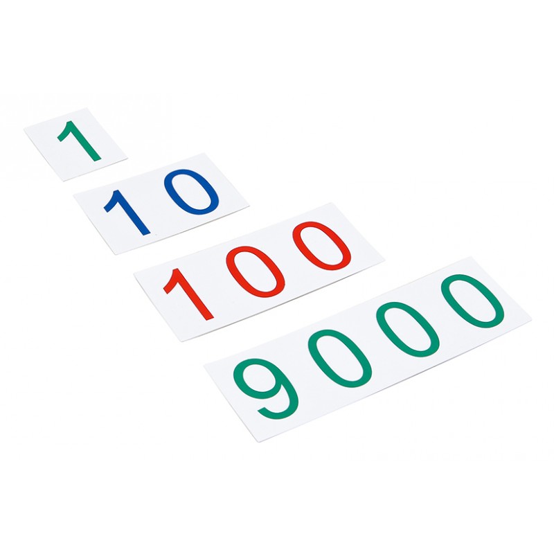 Zahlenkarten 1-9000 groß (Kunststoff)