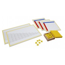 Multiplikationstabellen