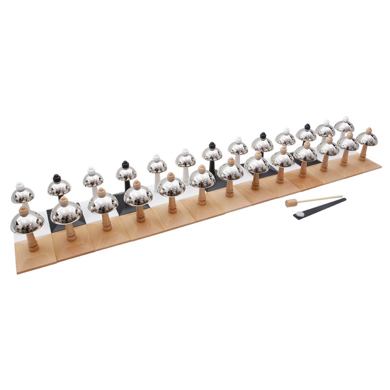 Glockensatz