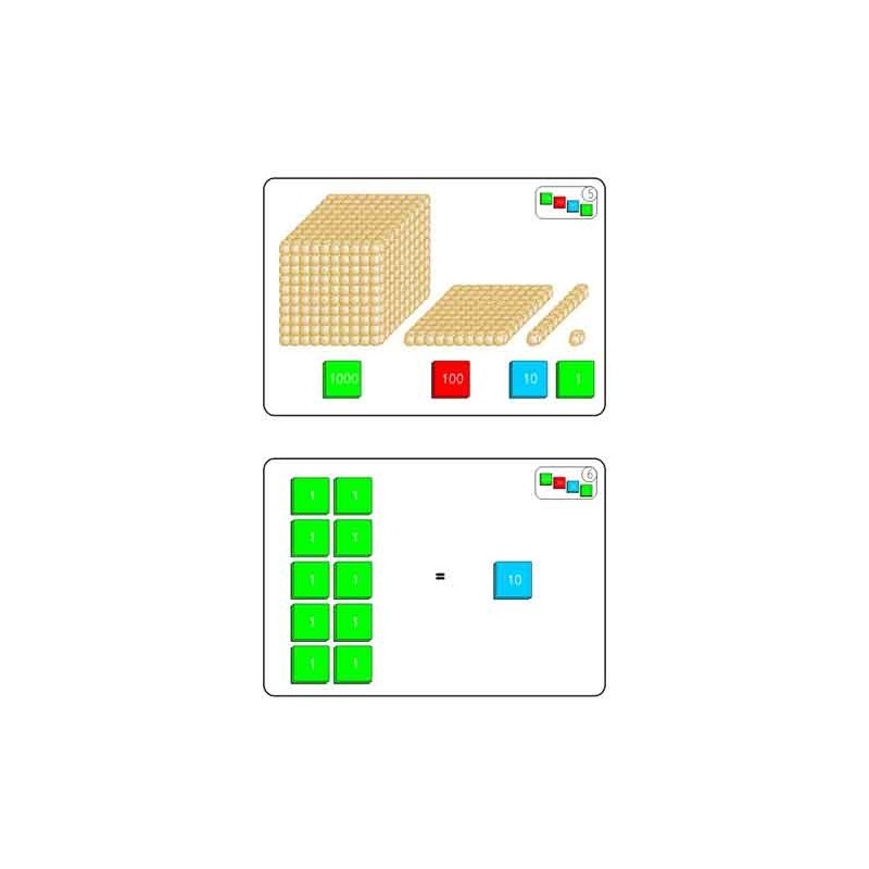 Markenspiel Arbeitskartei