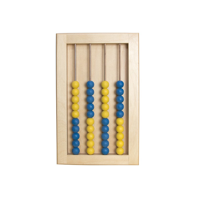 Rechenrahmen 5er Schritte Zahlenraum 20