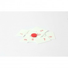 Numbers Only For Multiplication Board