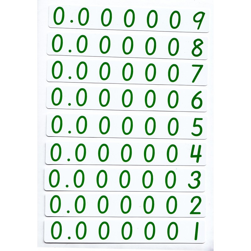 Decimal Fraction Exercise
