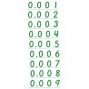 Decimal Fraction Exercise