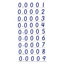 Decimal Fraction Exercise