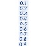 Decimal Fraction Exercise