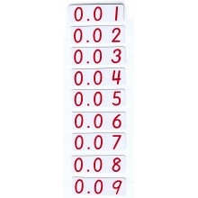 Decimal Fraction Exercise