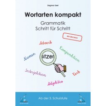 Word classes compact