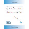 Songs for learning German