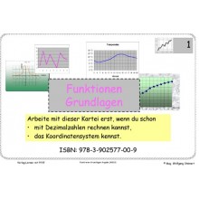 Mathematics Learning Cards - Basics of Functions