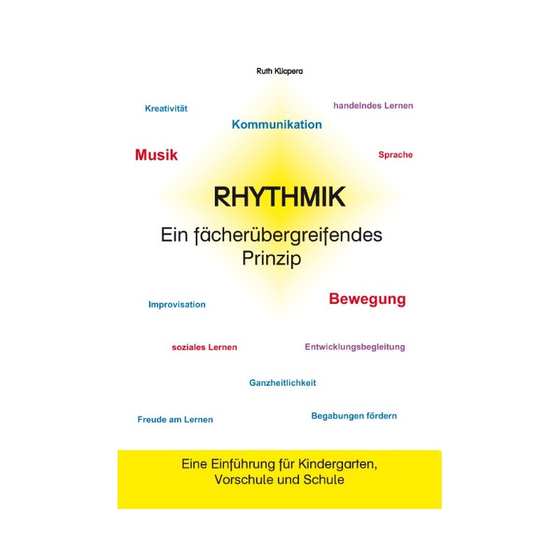 Rytmika – medziodborový princíp