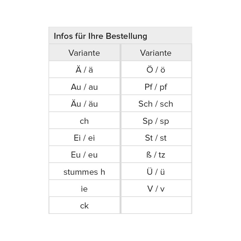Modul V: Lesespiele DIN A2