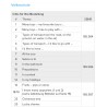 Bildtafeln Englisch DIN A2