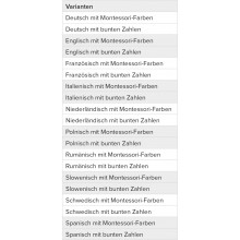 Zwanzigerpfad" in Slovenský is "Dvadsiatková cesta"
