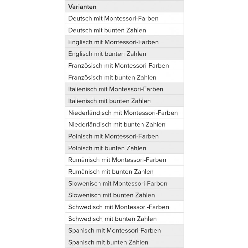 Ten and Twenty Path - Combo Package