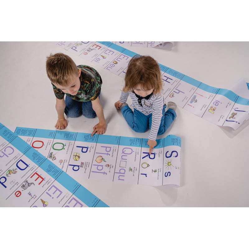 Sound & Letter Paths - German