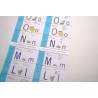 Sound & Letter Paths - German