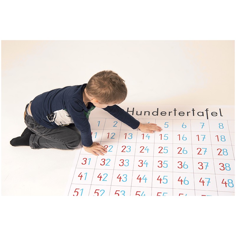 Hundertertafel mit Zahlen im Format 160 x 180 cm - LERNROBOTER-KOMPATIBEL!