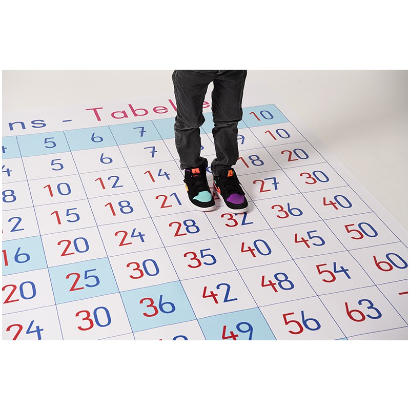 Einmaleins-Tabelle - Format 160 x 180 cm