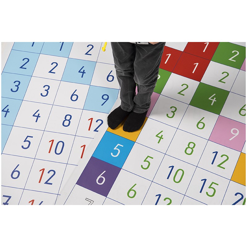 Tabuľka násobenia - formát 160 x 180 cm