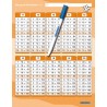Das große Einmaleins - mit Stift