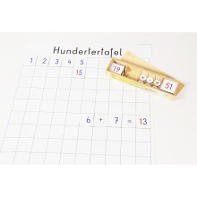 Vollflächige Magnetkarten
