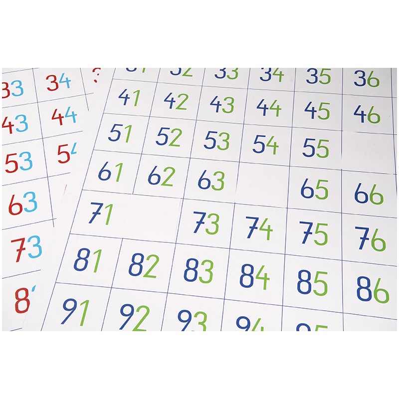 Hundertertafel mit Zahlen im Format 160 x 180 cm - LERNROBOTER-KOMPATIBEL!