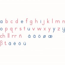 Bewegliches Alphabet, groß: Druckschrift (internationale englische Ausführung)
