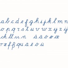 Premenná abeceda, stredná: latinské písmo, modré (medzinárodné anglické prevedenie)