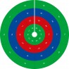 Kreis der Operationen