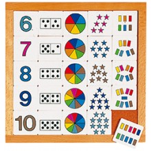 Počítací diagram 6 - 10