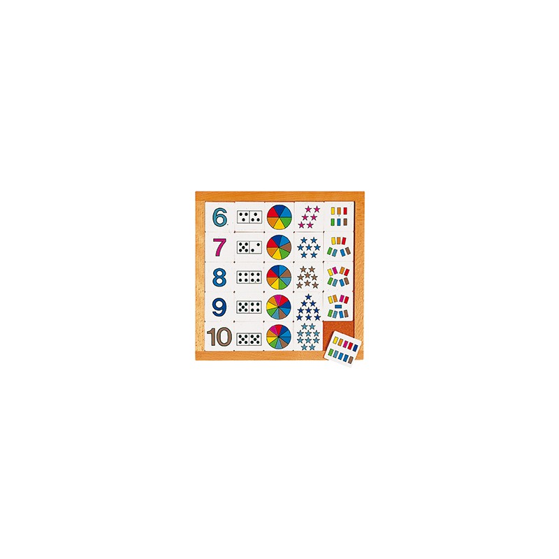 Counting diagram 6 - 10