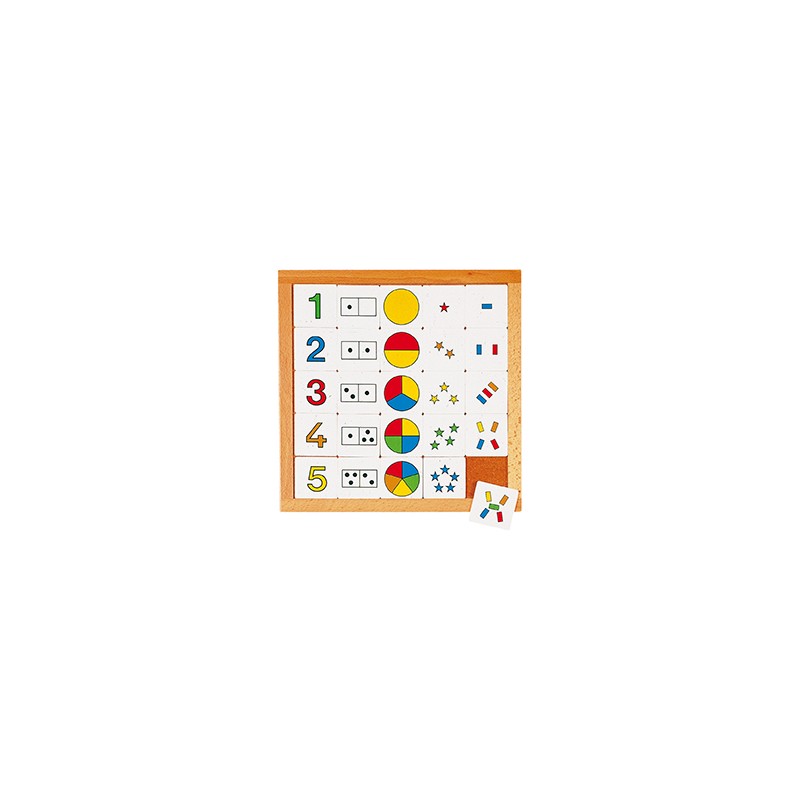 Counting diagram 1 - 5